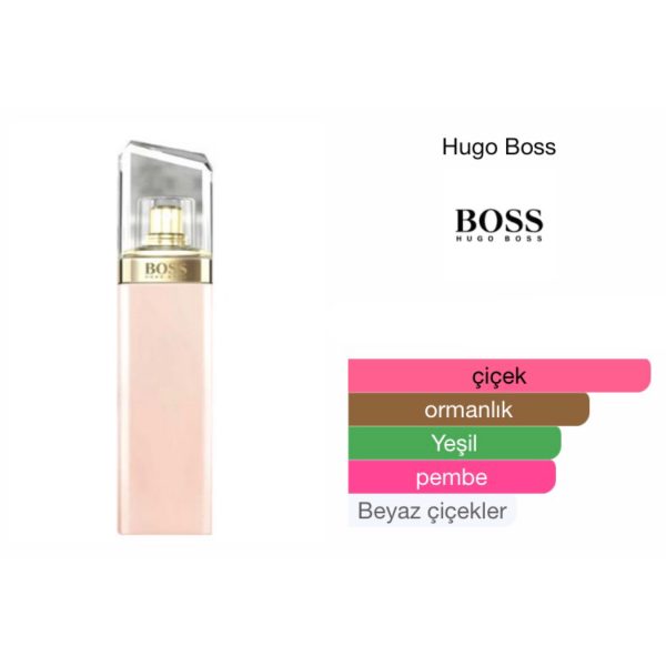 Hugo Boss Ma Vıe Pour Femme EDP 75 ML Kadın Parfüm - Görsel 2
