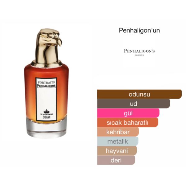Penhaligon's The Uncompromising Sohan EDP 75 ML Unisex Parfüm - Görsel 2
